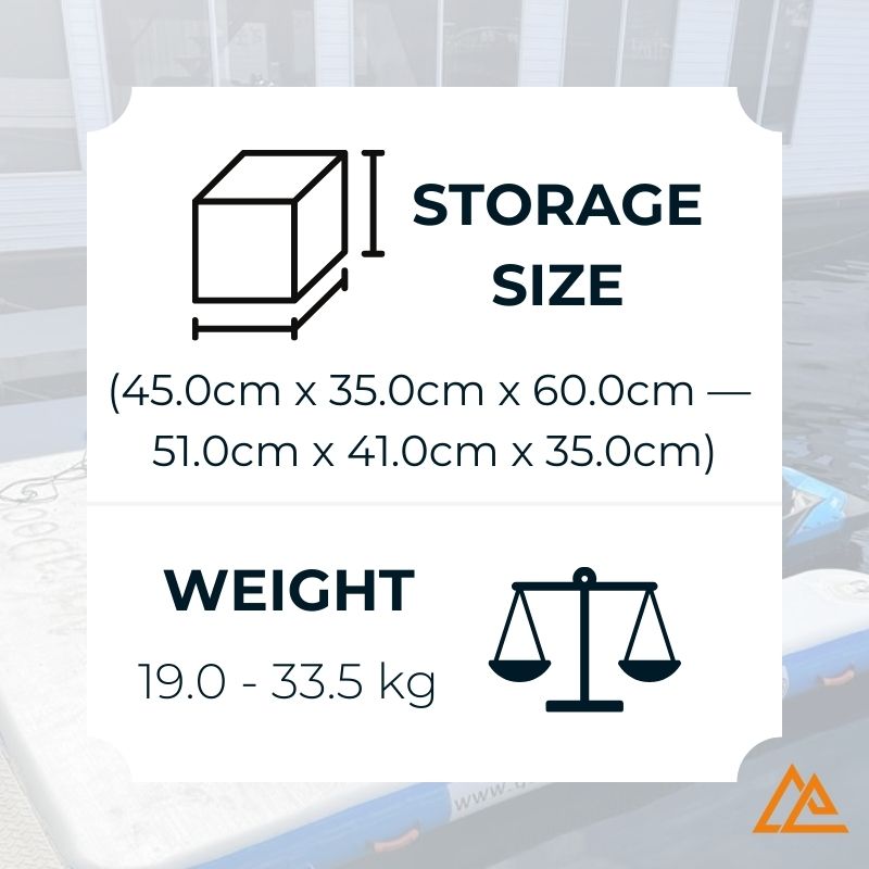 AquaDeck Inflatable Jetski Dock Storage Size and Weight Image