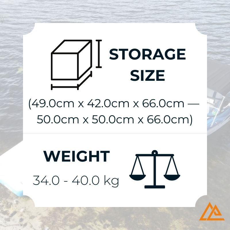 Aquadeck Inflatable Straight Pontoon Storage Size and Weight Image