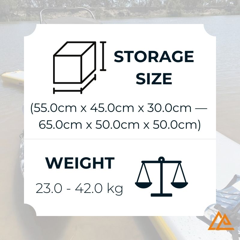 Bartlett Y-Shaped Inflatable Pontoon Storage Size and Weight Image