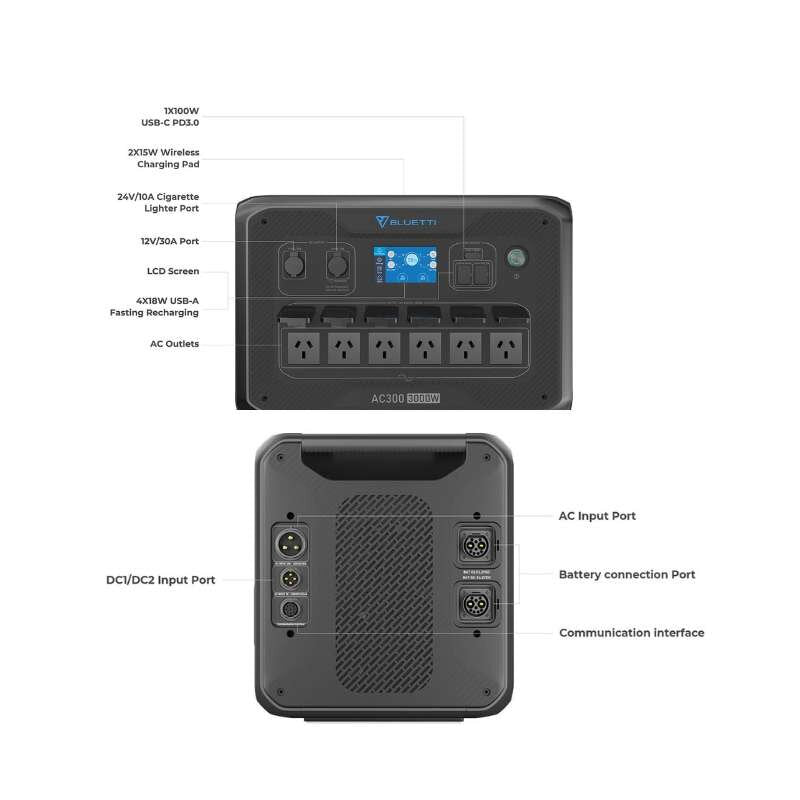 Bluetti AC300 power station specifications diagram showing ports and features