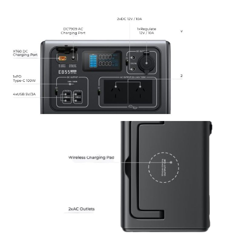 Bluetti EB55 Power Station Specs