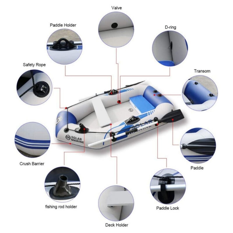 Solar Marine Inflatable Boat features and components with descriptive labels