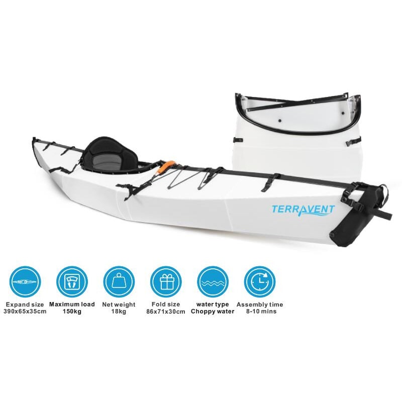 Terravent Kayak K1 White Folding Kayak With Performance Specs