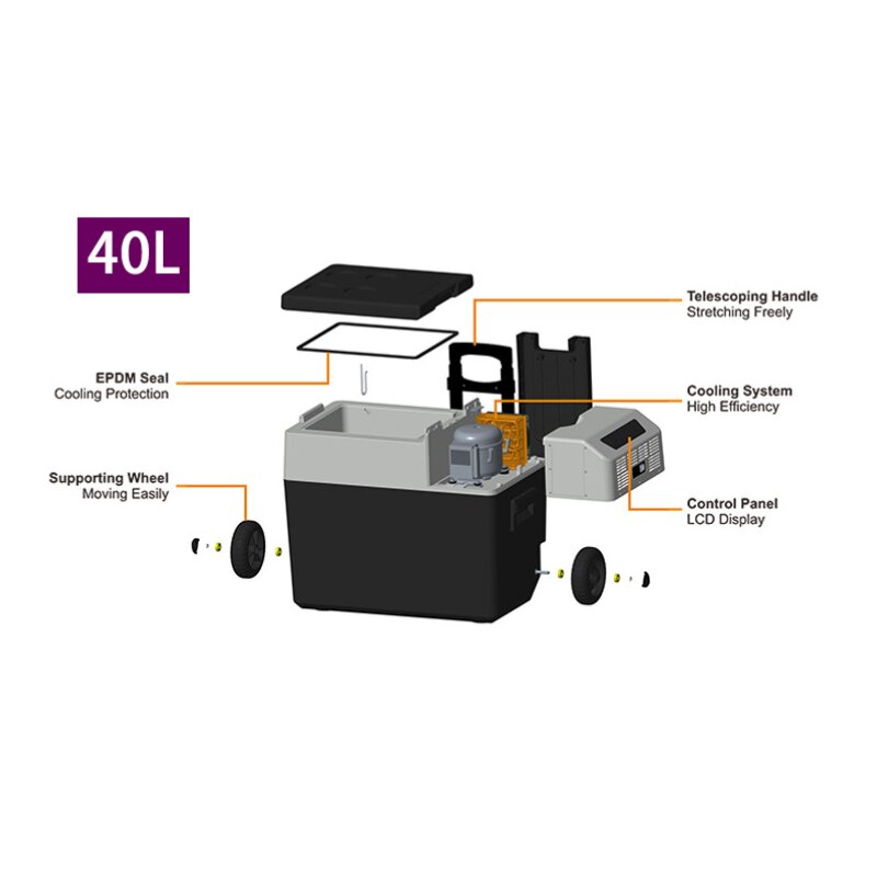 Urecau Outdoors FCR40 40L Portable Fridge-Freezer exploded view with internal components