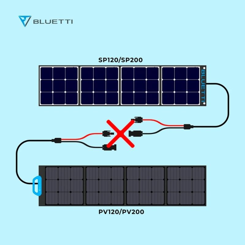 Bluetti PV200 solar panel wiring setup diagram