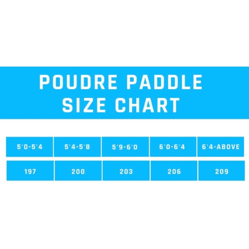 Kokopelli Poudre Adventure Paddle Size Chart for 4-piece breakdown paddle