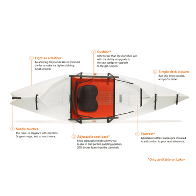 Oru Kayak Lake Plus lightweight and foldable kayak side view