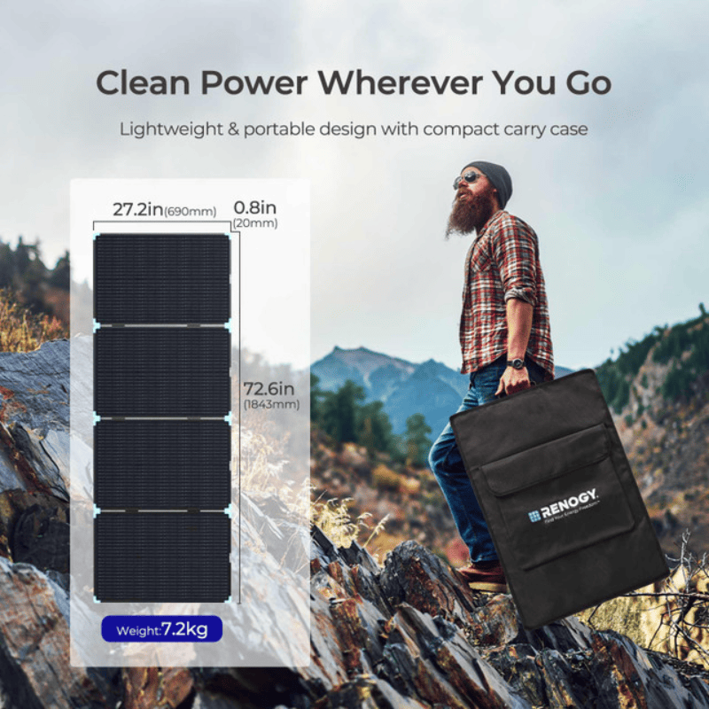 Renogy 220W Portable Solar Panel for clean power on the go