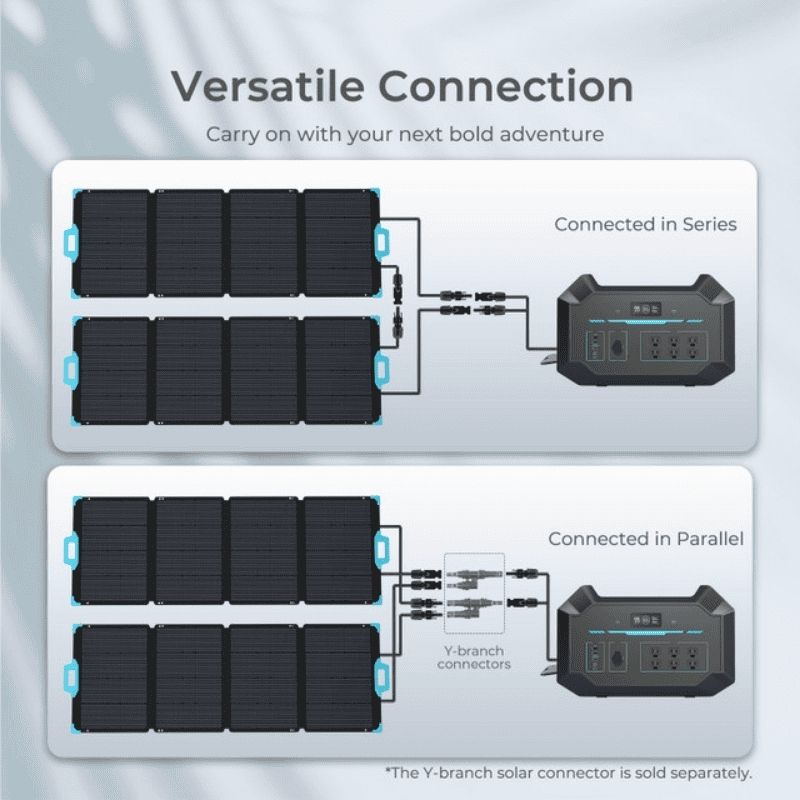 Renogy E Flex 220 portable solar panel with versatile connection options for power stations