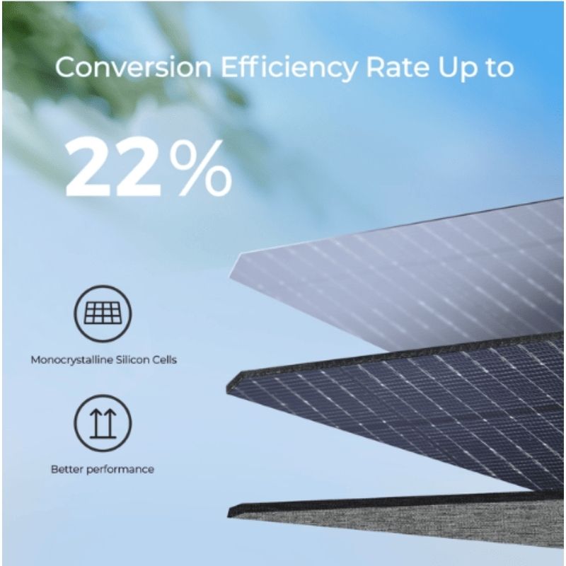 Renogy E.Flex 120W portable solar panel with 22 percent efficiency rate