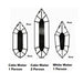 Surge packraft whitewater and calm water design comparison chart for 1-person and 2-person configurations